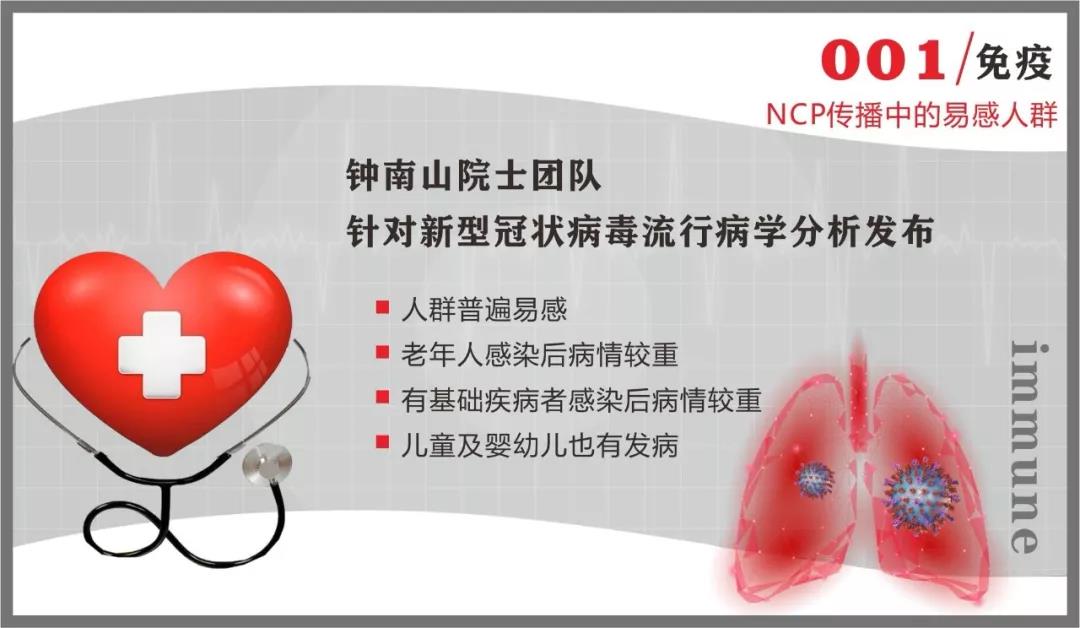 新葡的京集团350vip8888抗疫情 | 免疫系统：最坚固的防线 最好的医生