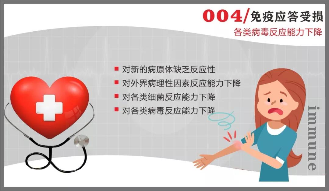 新葡的京集团350vip8888抗疫情 | 免疫系统：最坚固的防线 最好的医生