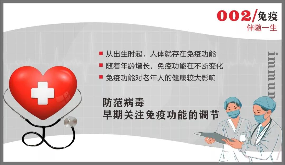 新葡的京集团350vip8888抗疫情 | 免疫系统：最坚固的防线 最好的医生