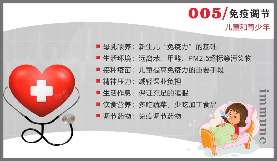 新葡的京集团350vip8888抗疫情 | 免疫系统：最坚固的防线 最好的医生