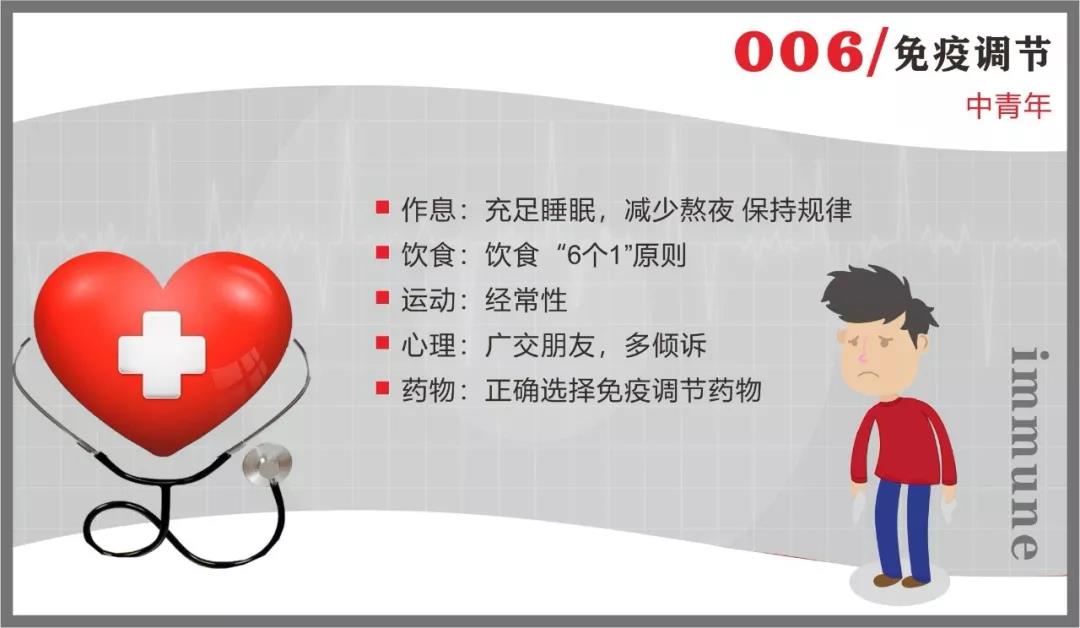 新葡的京集团350vip8888抗疫情 | 免疫系统：最坚固的防线 最好的医生