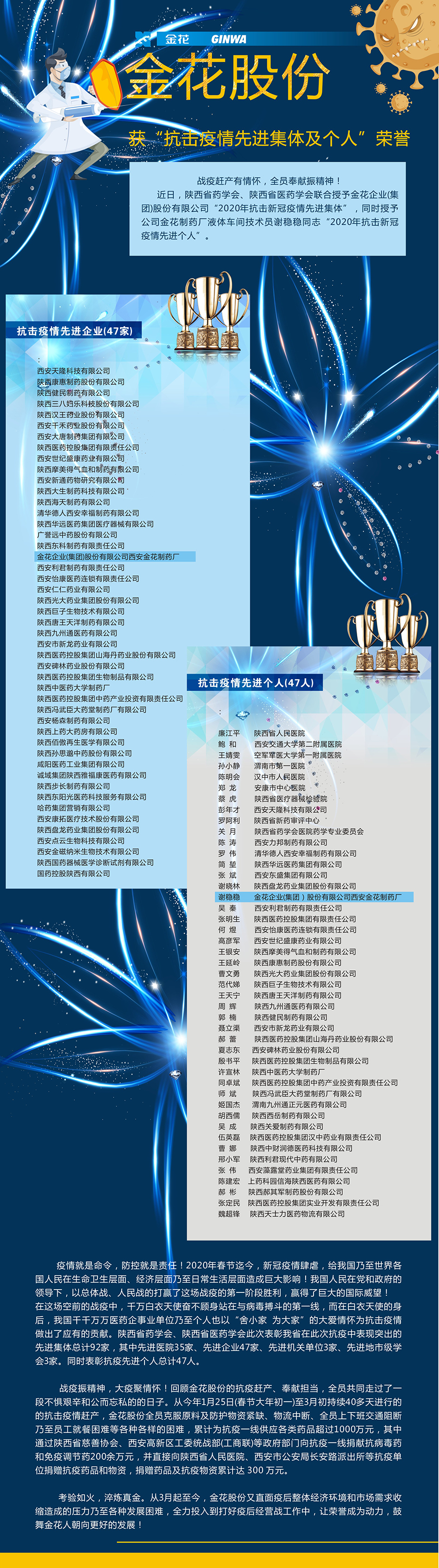 新葡的京集团350vip8888股份获“抗击疫情先进集体及个人”荣誉