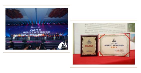 新葡的京集团350vip8888股份入选“2021年度中国中药企业TOP100排行榜” 新葡的京集团350vip8888股份入选“2021年度中国中药企业TOP100排行榜”